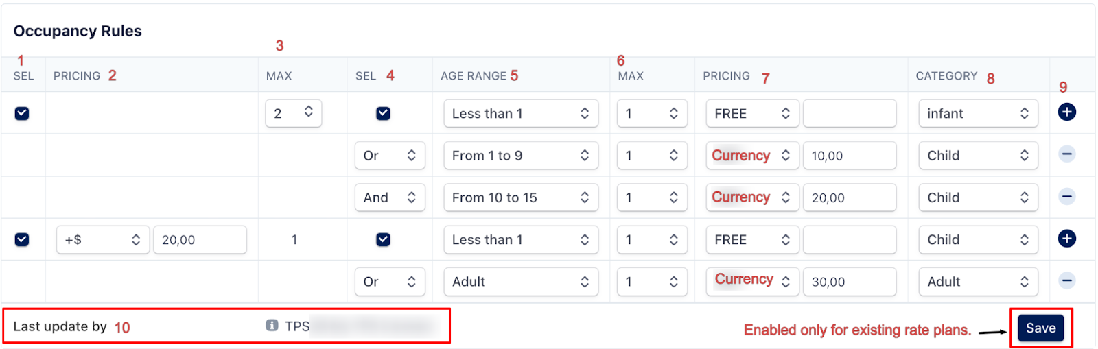 More info under - Breakdown of the Sample Rules 